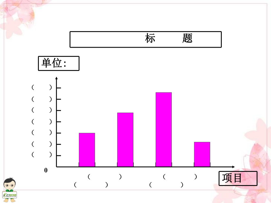 《复式条形统计图》练习课课件.ppt_第2页