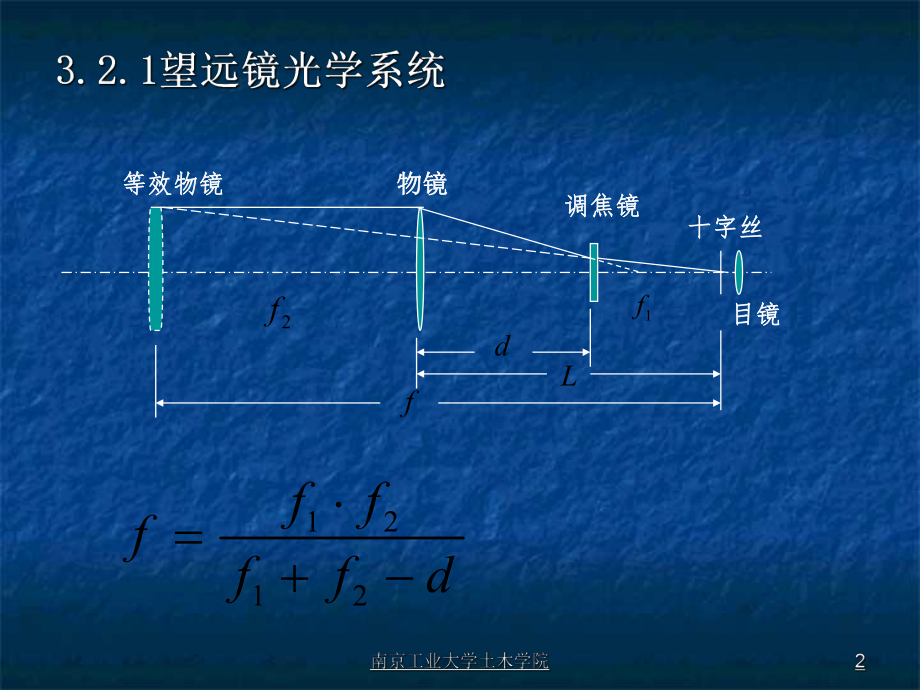 最新大地测量学基础[1].(3)(控制)pptPPT课件.ppt_第2页