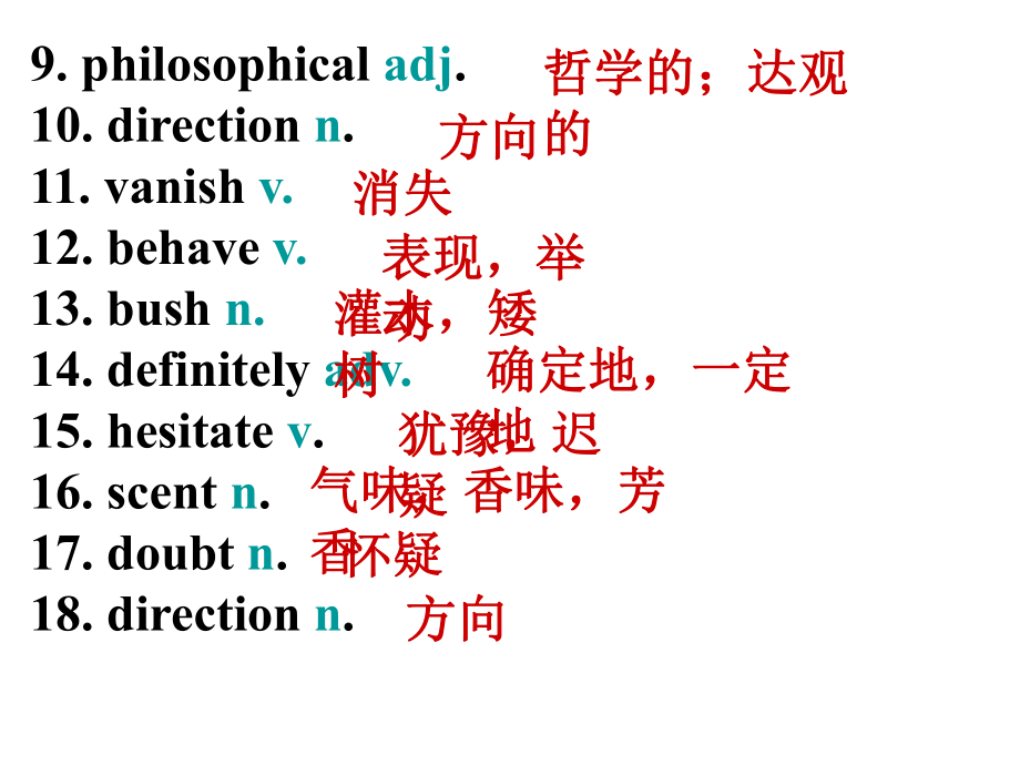 最新外研版选修六Module2单词ppt课件.ppt_第2页