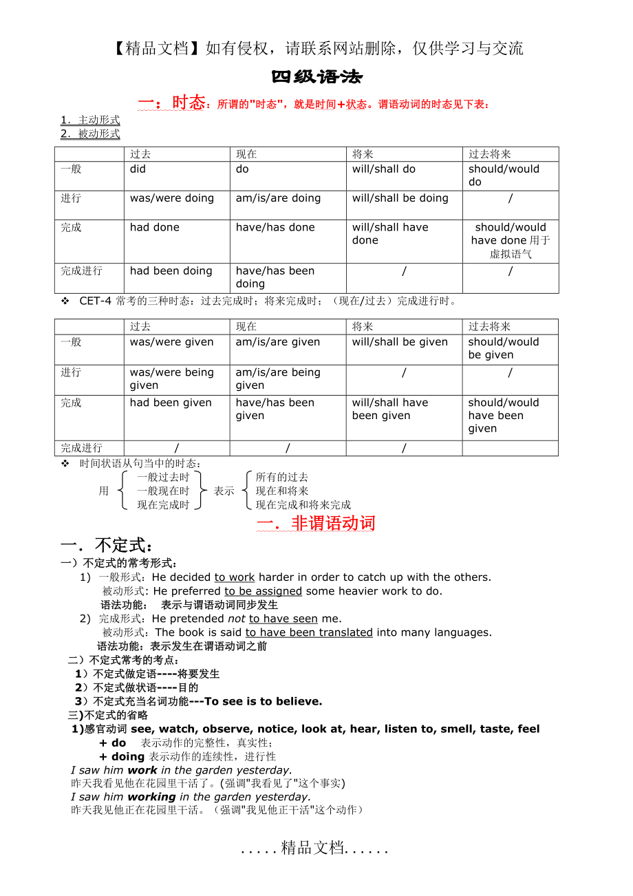 英语四级语法全.doc_第2页