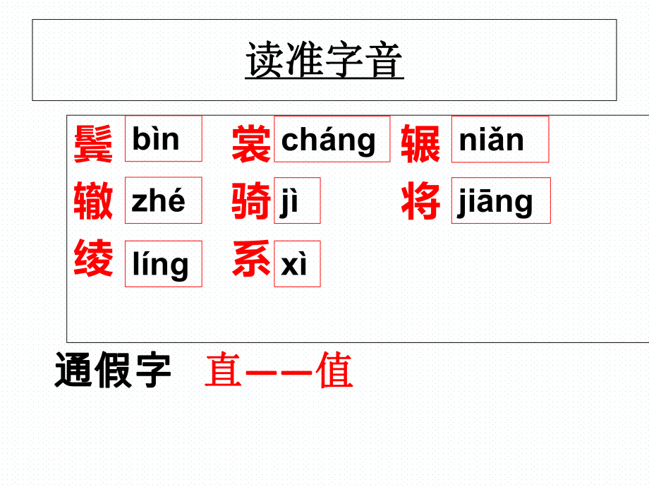 《卖炭翁》修改版.ppt_第2页