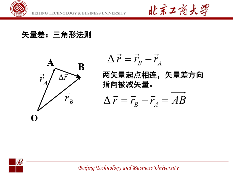 最新大学物理第一章总结3-1教学课件.ppt_第2页