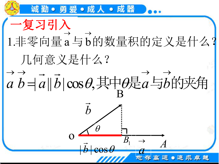 平面向量数量积的坐标表示-模-夹角ppt课件.ppt_第2页