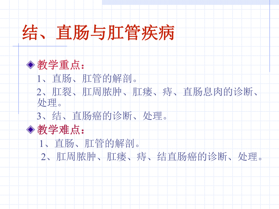 最新外科学笔记PPT课件.ppt_第2页