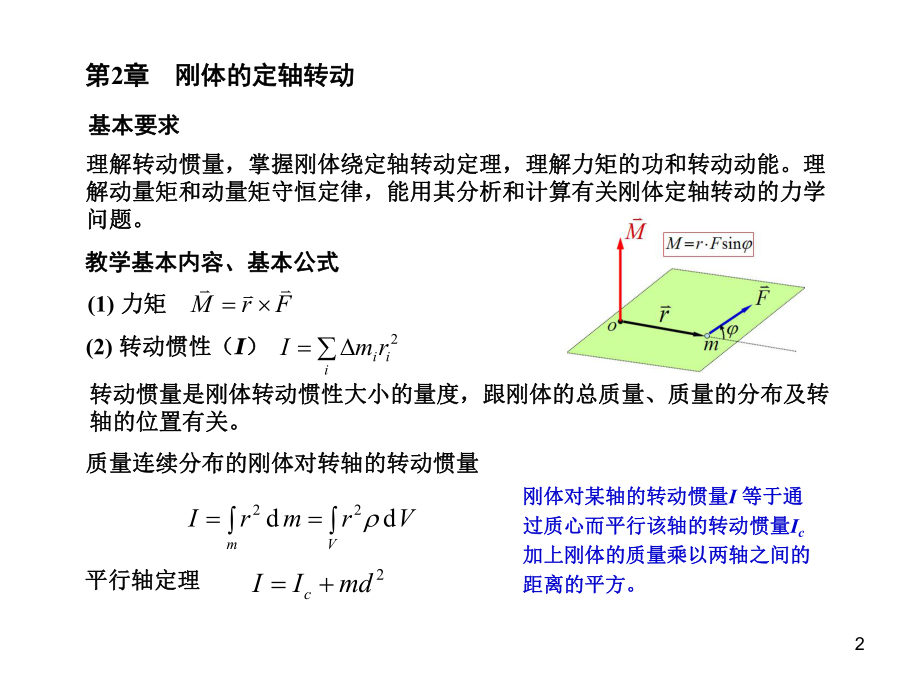 解角动量守恒ppt课件.ppt_第2页