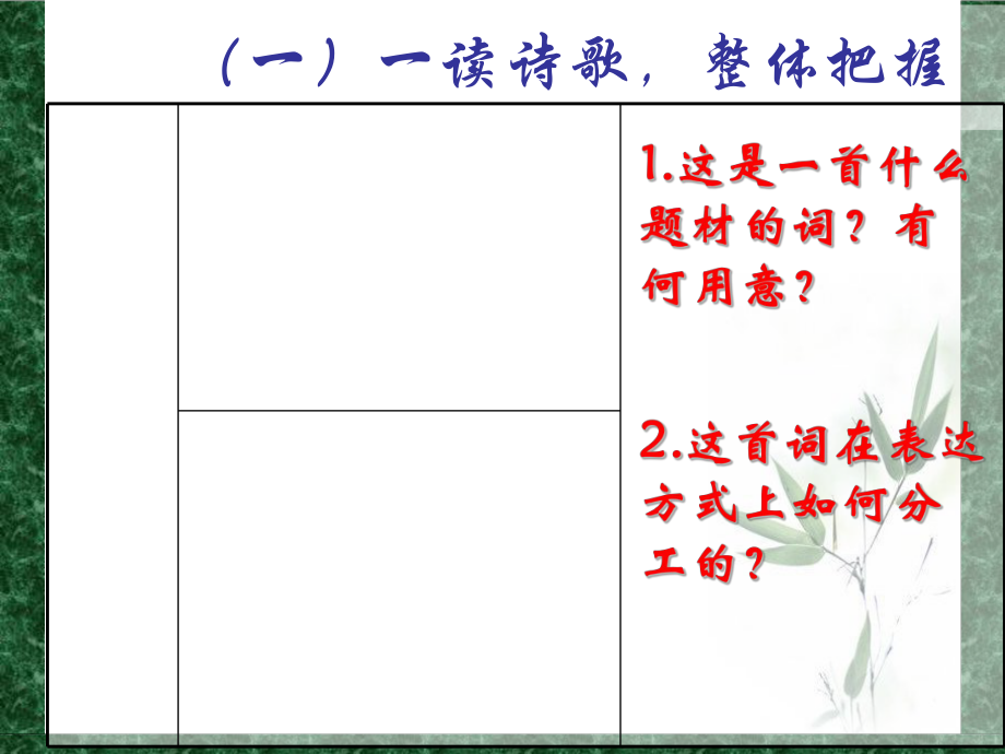 《卜算子》(缺月挂疏桐)课件.ppt_第2页