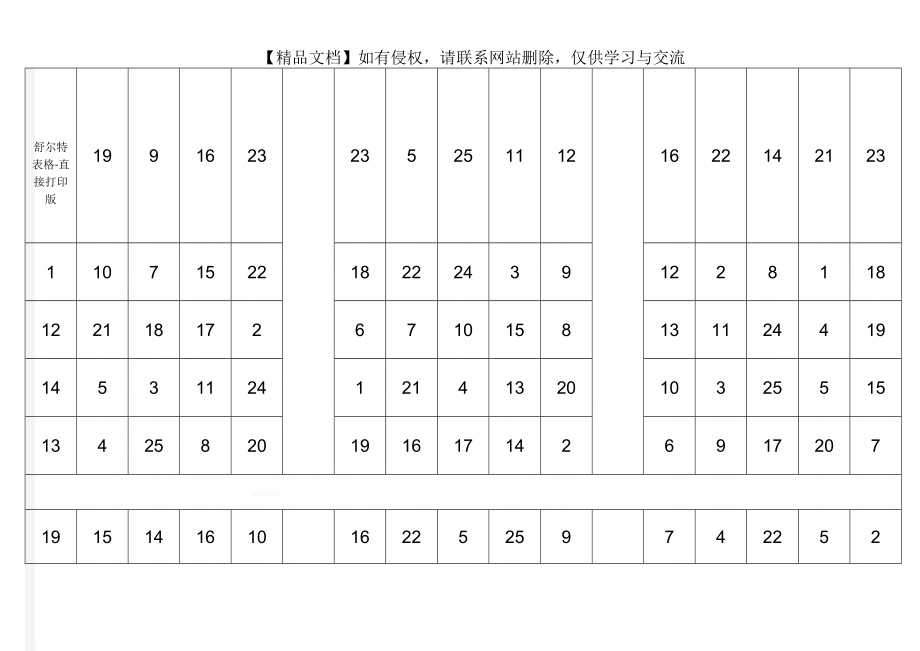 舒尔特表格-直接打印版.doc_第1页