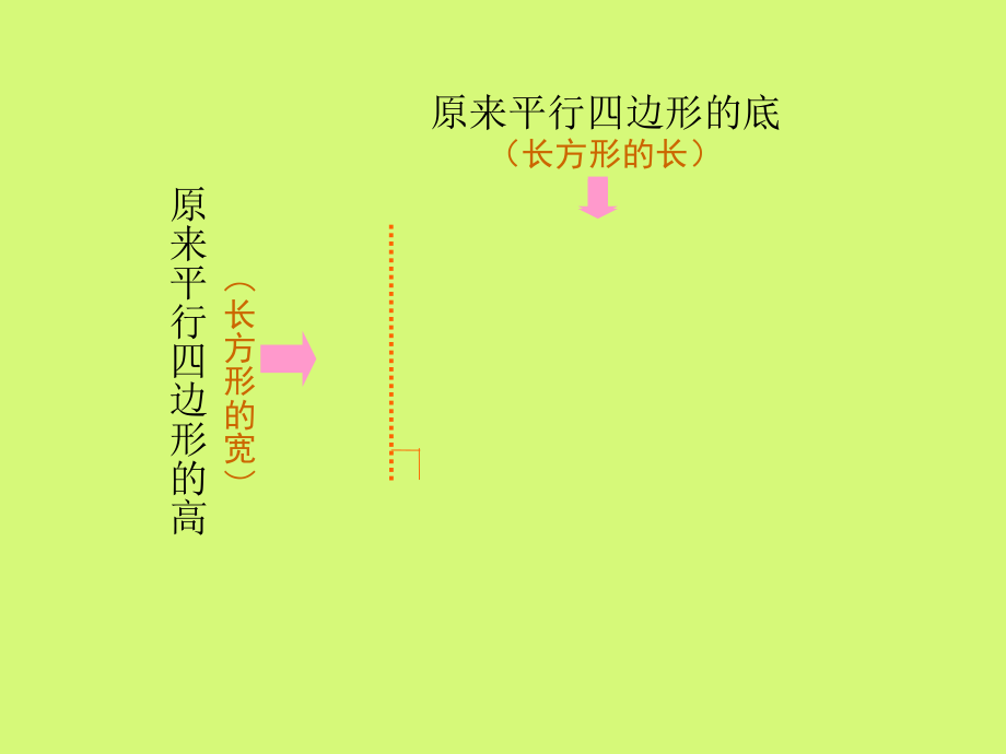 最新多边形的面积ppt课件.ppt_第2页