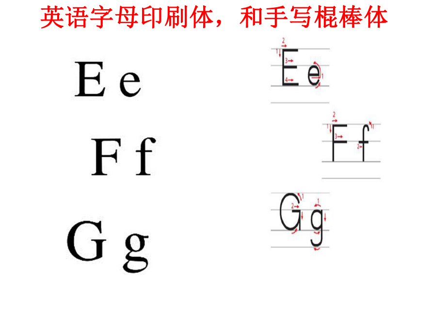 英语字母印刷体手写体比较ppt课件.ppt_第2页