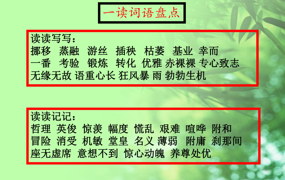 《口语交际习作一、回顾拓展一》人教版六年级下册语文优秀课件完整版.ppt_第2页