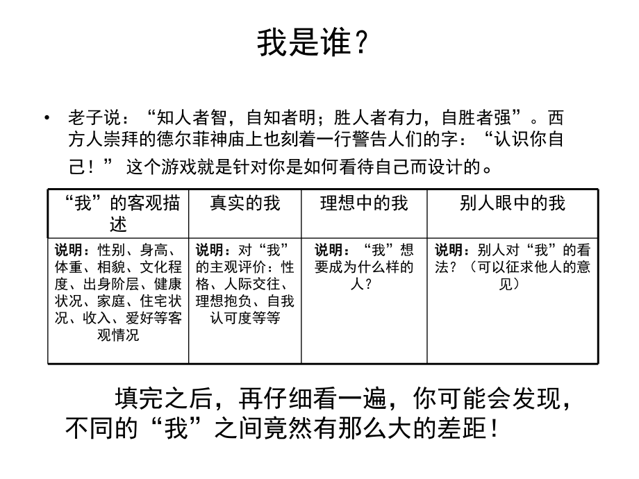 《大学生职业生涯规划》教学课件.ppt_第2页