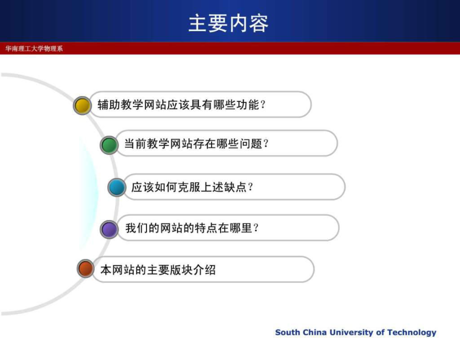 最新大学物理学习介绍.ppt教学课件.ppt_第2页