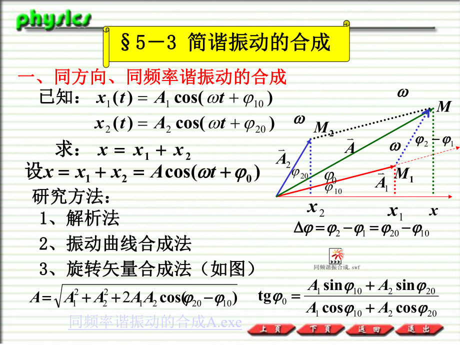 最新大学物理上5-3PPT课件.ppt_第2页