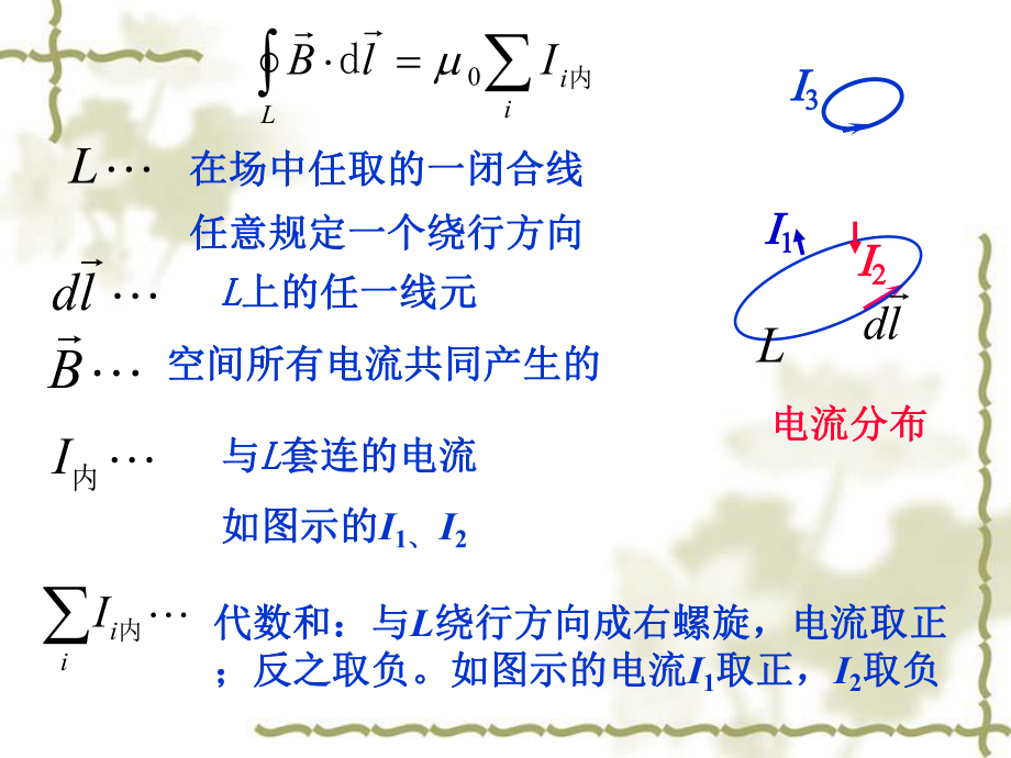 最新大学物理稳恒磁场PPT课件.ppt_第2页