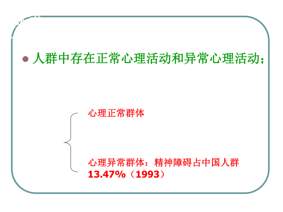 最新大学生中常见的心理问题PPT课件.ppt_第2页