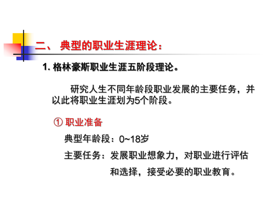 职业指导职业生涯规划ppt课件.ppt_第2页