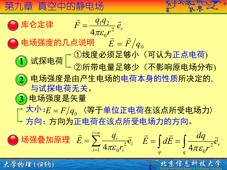 最新大学物理下总结(归纳)教学课件.ppt_第2页