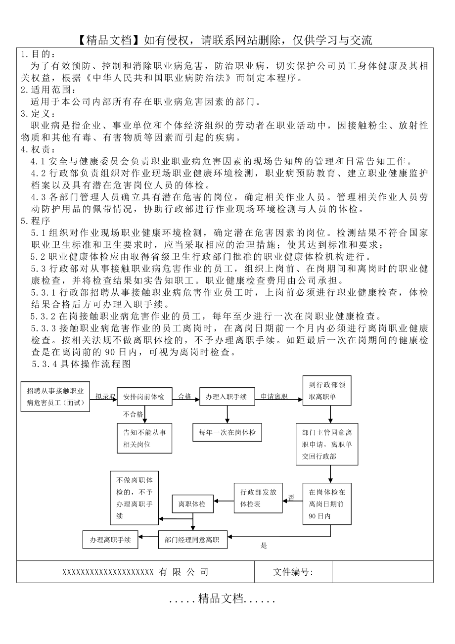 职业病体检管理程序.doc_第2页