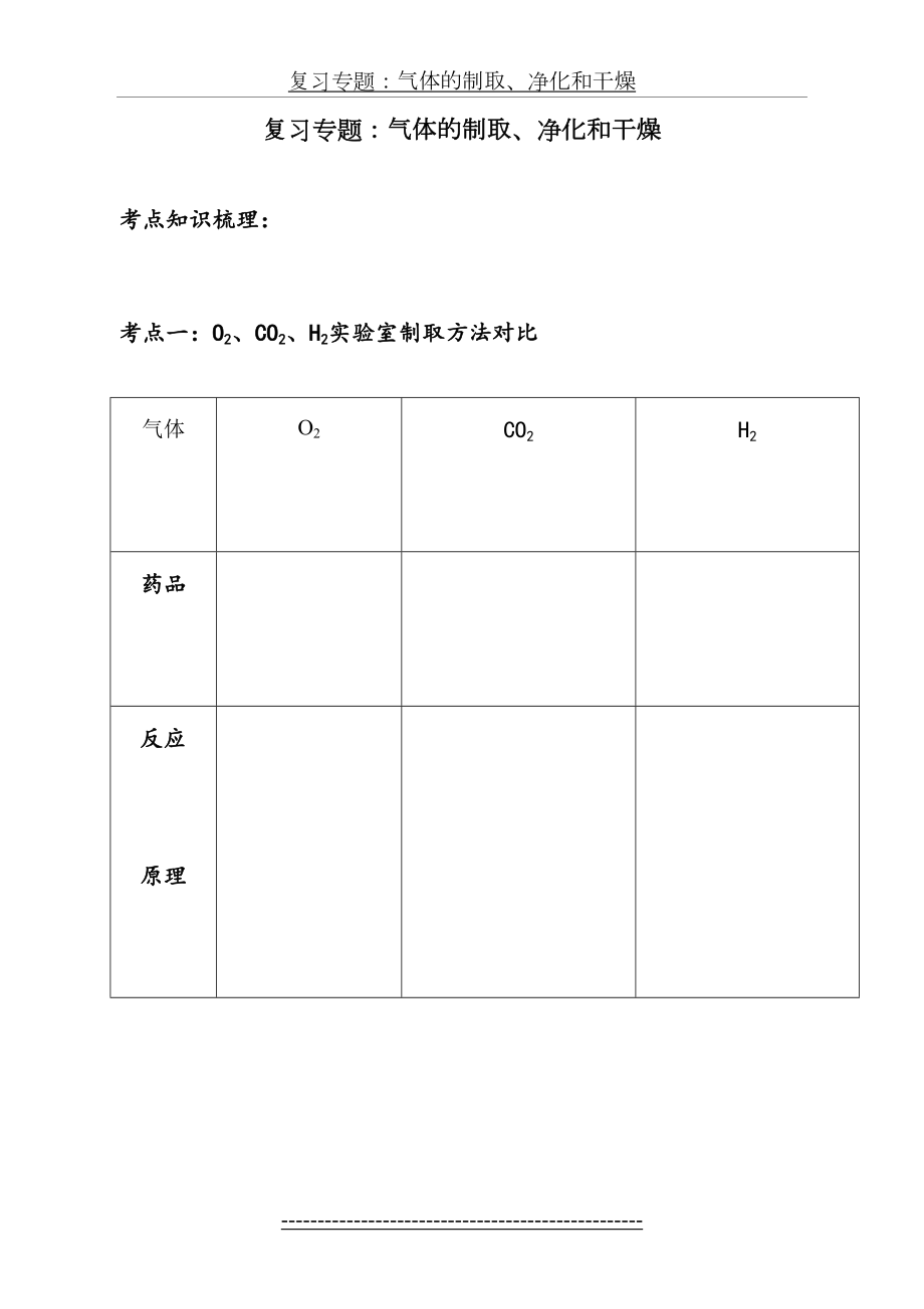 复习专题气体的制取、净化和干燥.doc_第2页