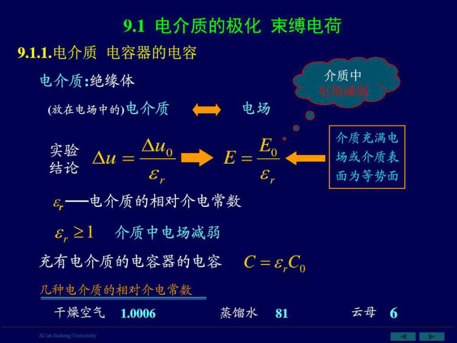 最新大学物理介质中的电场和磁场_图文.pptPPT课件.ppt_第2页