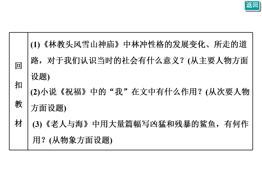 小说中主要人物形象的作用ppt课件.ppt_第2页