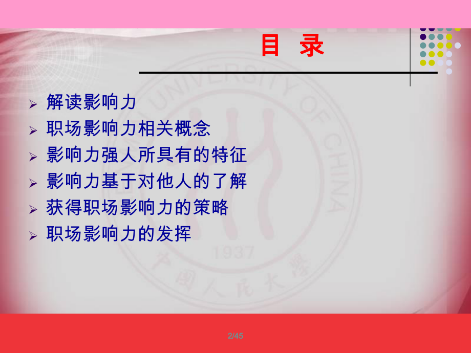 【培训课件】如何提升你的职场影响力.ppt_第2页