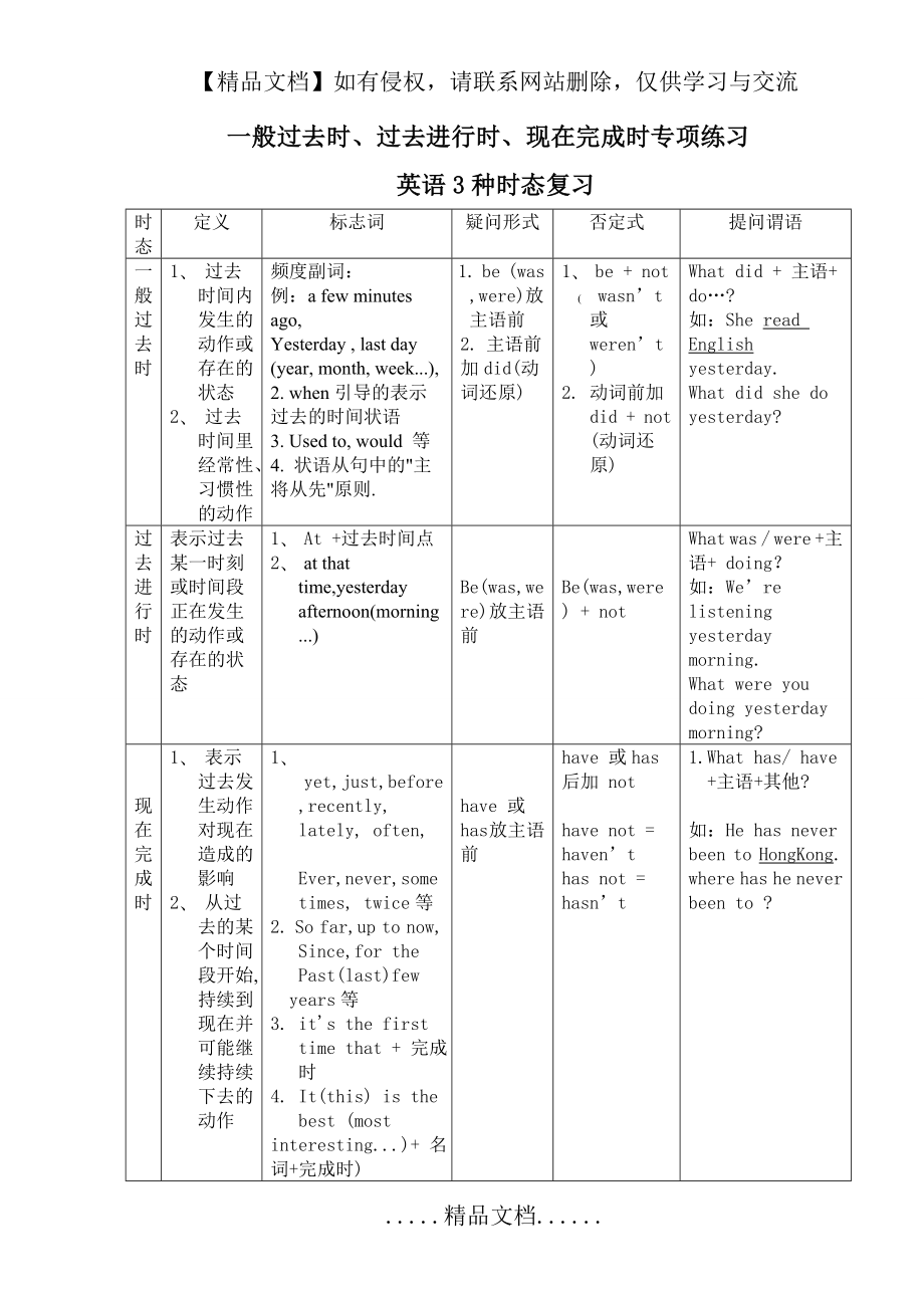 英语时态：一般过去时、过去进行时与现在完成时对比专项练习.doc_第2页