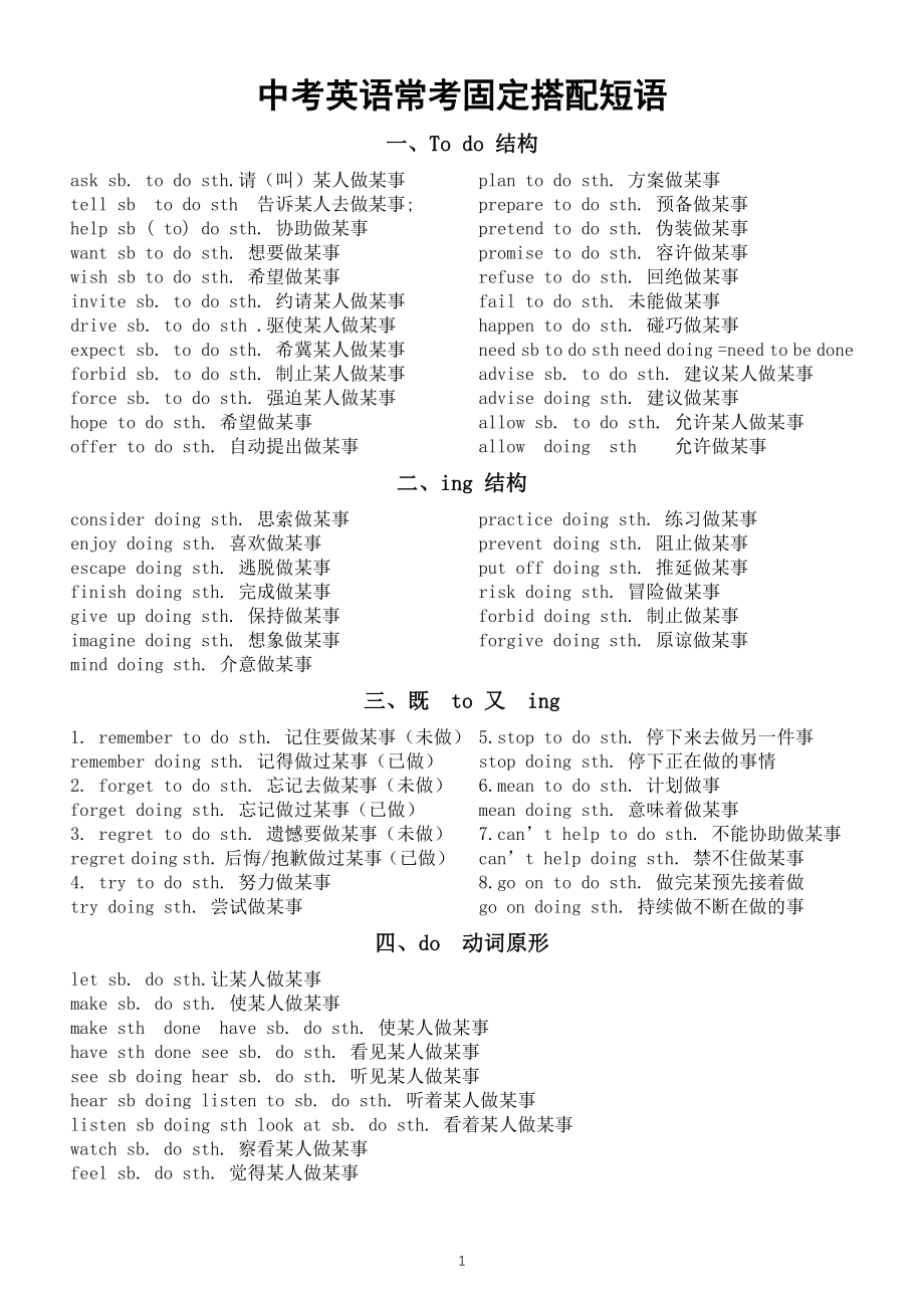 初中英语中考常考固定搭配短语汇总（共8类）.doc_第1页