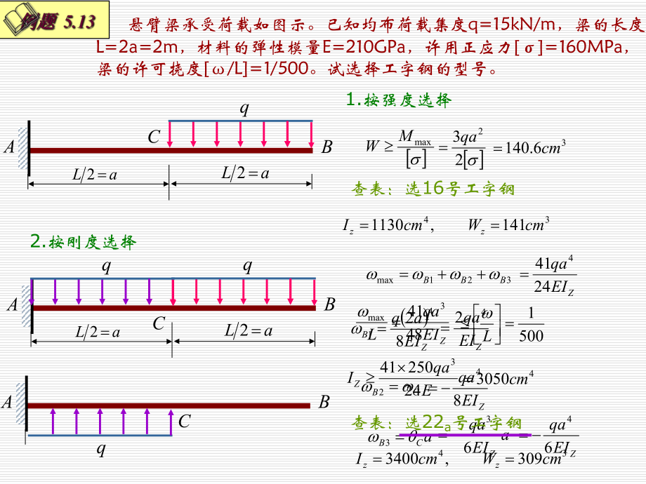 《材料力学》课件5-5.ppt_第2页