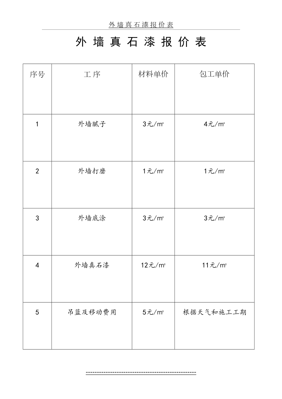 外墙真石漆报价表14-7-22[2].doc_第2页