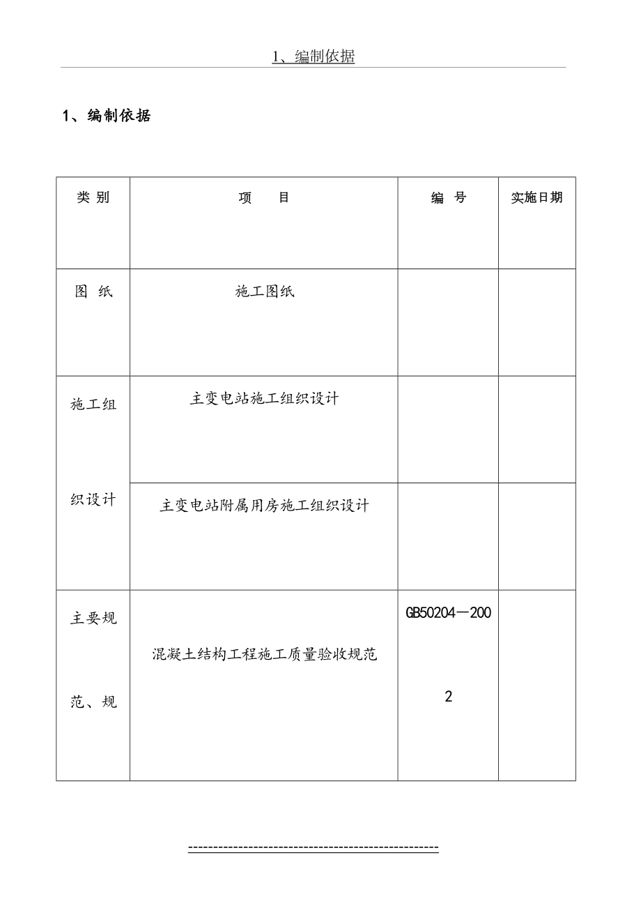 地下室现浇剪力墙结构工程模板施工方案.doc_第2页