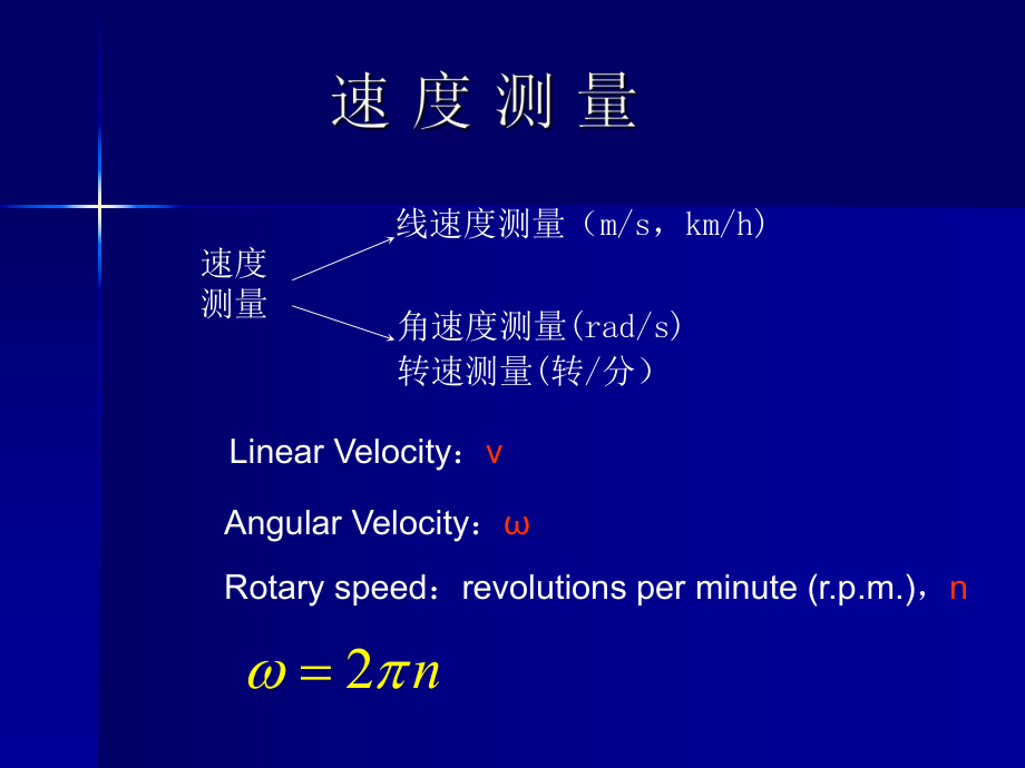 速度、转速、加速度测量ppt课件.ppt_第2页