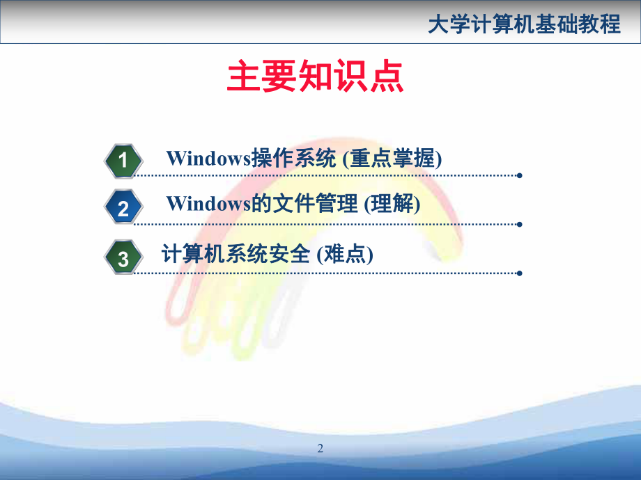 【培训课件】大学计算机基础教程：操作系统.ppt_第2页