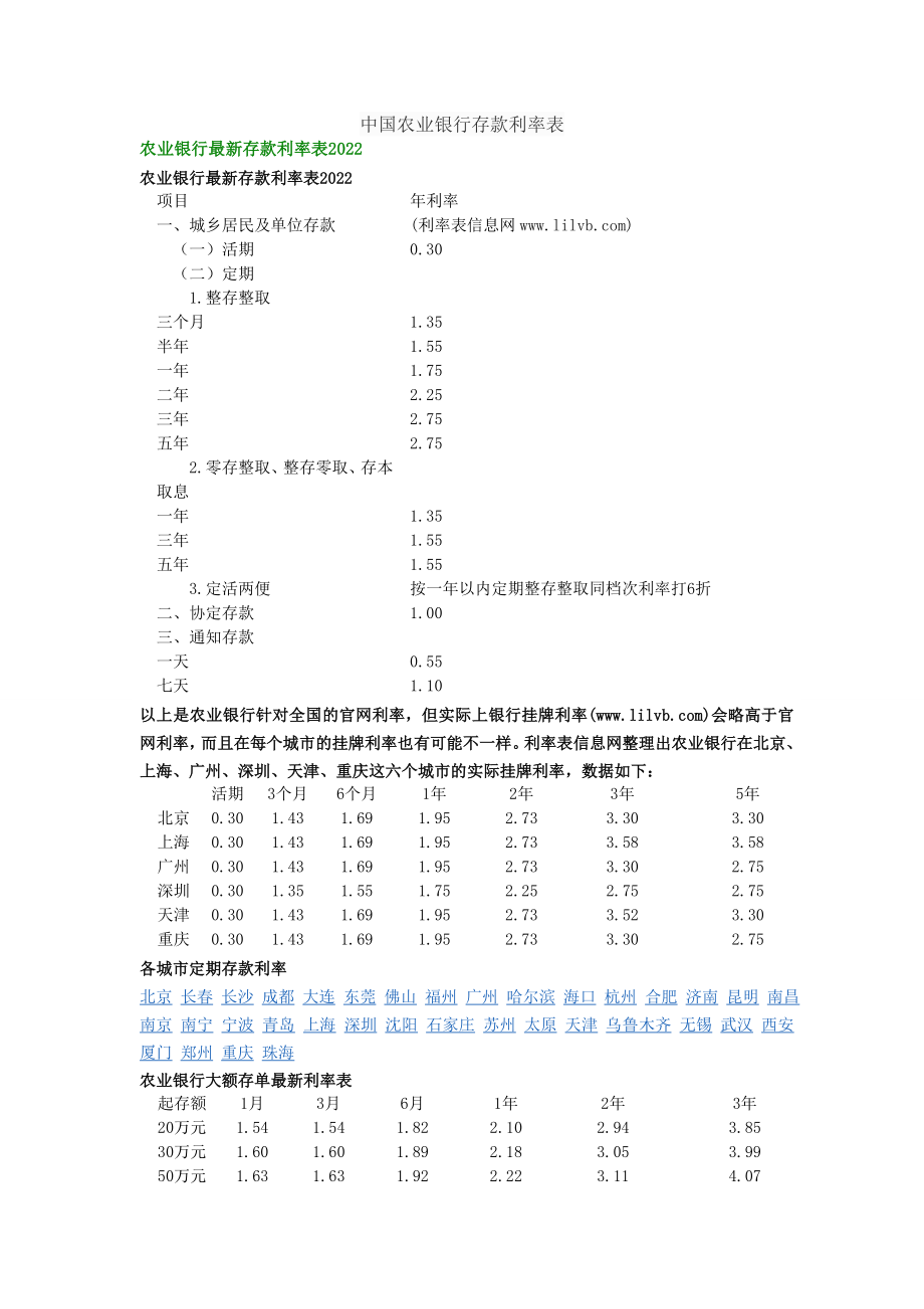 中国农业银行存款利率表.doc_第1页