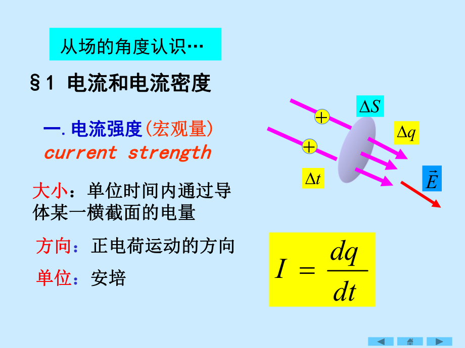 最新大学物理竞赛辅导(电学)PPT课件.ppt_第2页