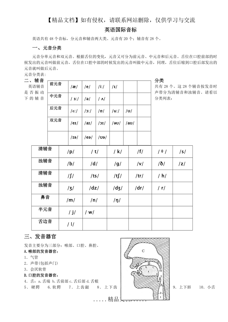 英语国际音标分类及图解.doc_第2页