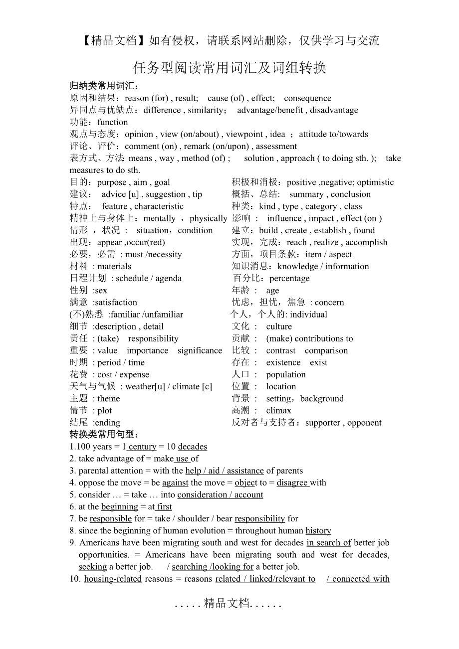 英语任务型阅读常用词汇及词组转换.doc_第2页