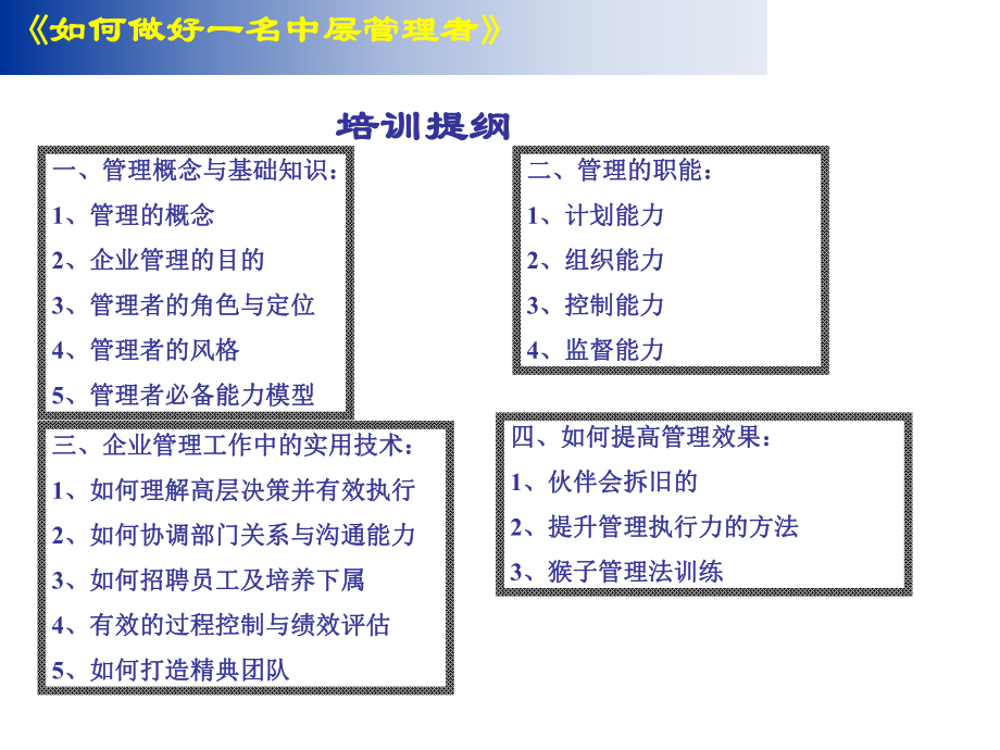 《如何做好一名中层者》.ppt_第2页