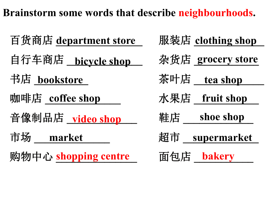 冀教版英语八年级上册Lesson26课件.ppt_第2页