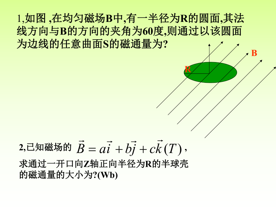 最新大学物理磁学第二节教学课件.ppt_第2页