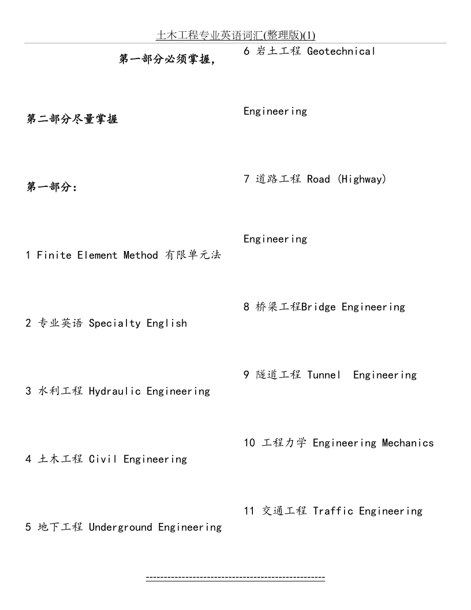 土木工程专业英语词汇(整理版)(1).doc_第2页