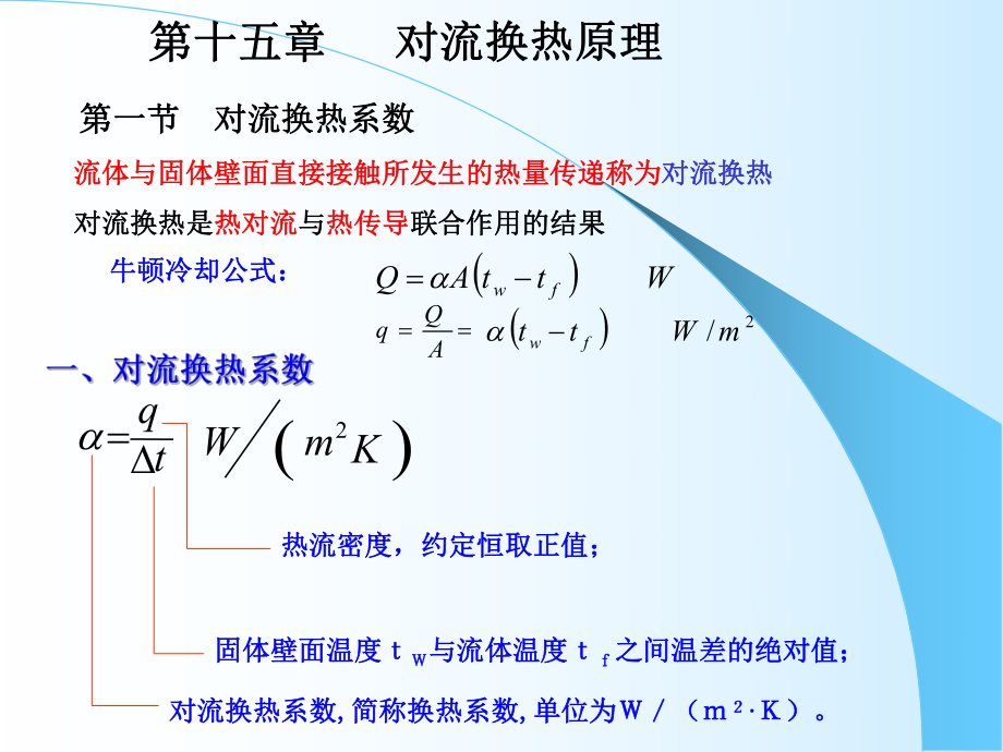 工程热力学与传热学-第十五章-对流换热原理ppt课件.ppt_第2页