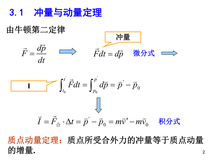 最新大学物理简程张三慧主编第3章动量与角动量ppt课件.ppt_第2页