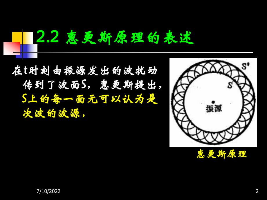 最新大学光学经典课件L2惠更斯原理教学课件.ppt_第2页