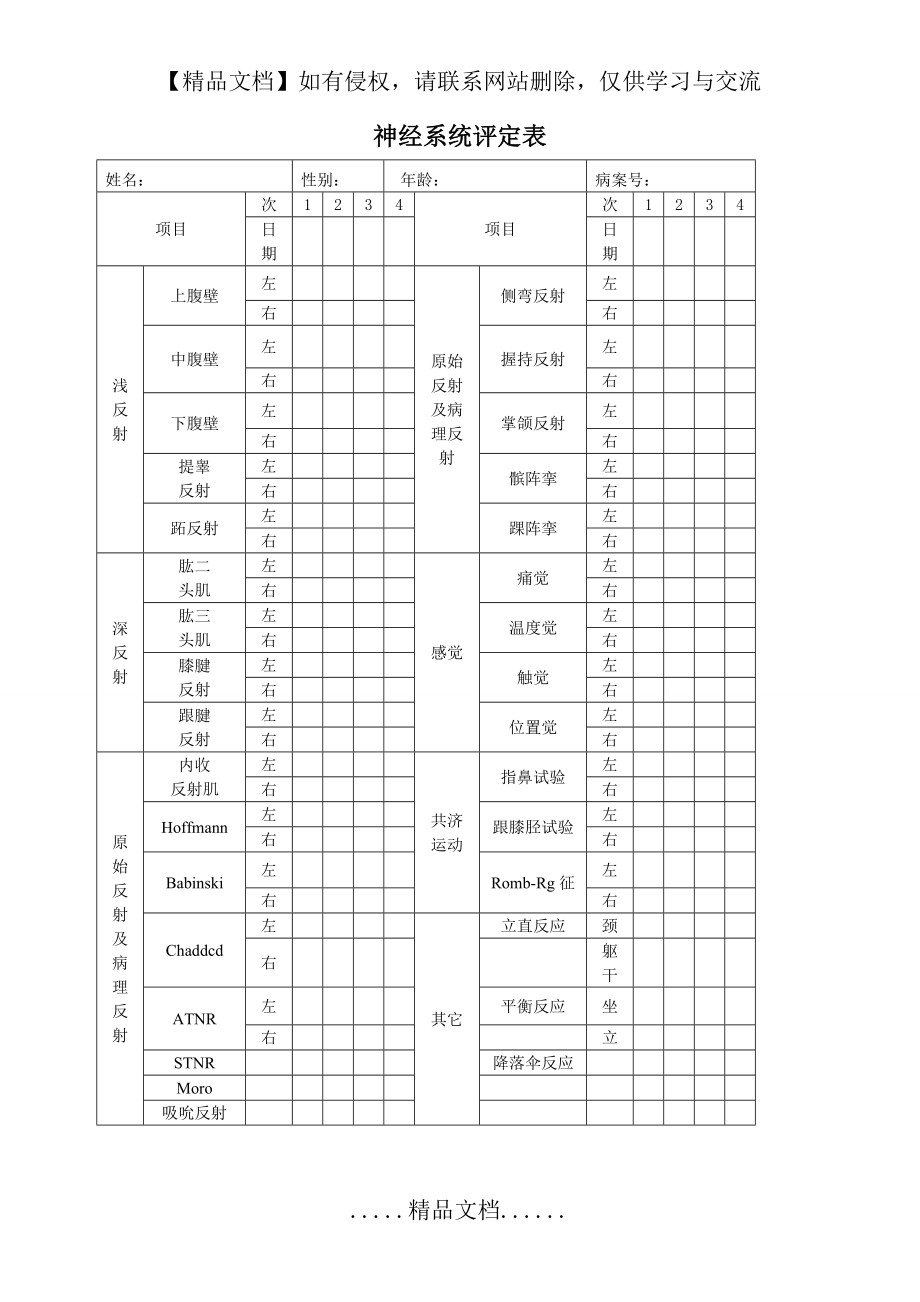 脑瘫儿童康复评估量表.doc_第2页