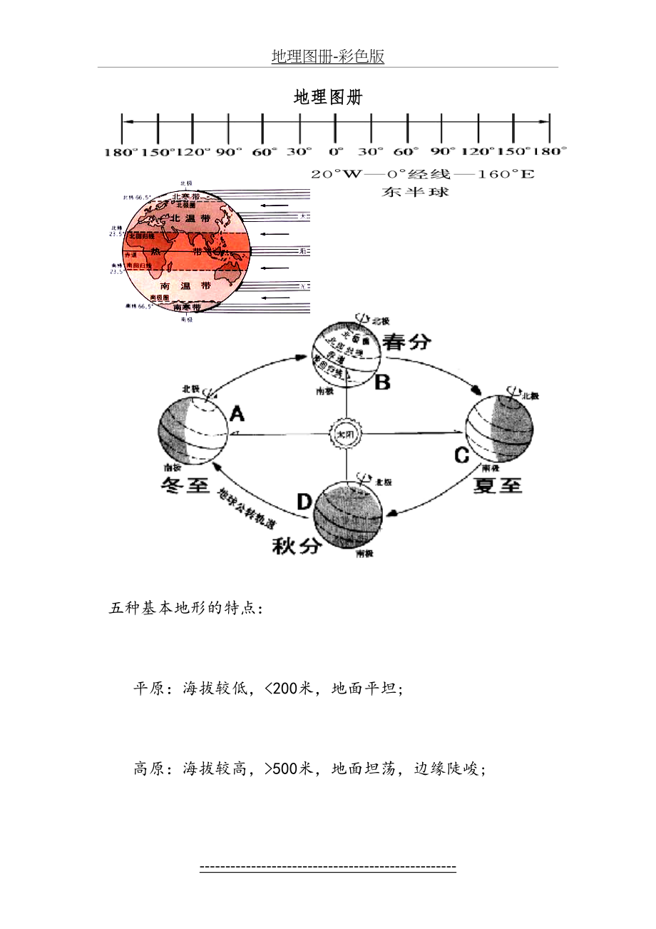 地理图册-彩色版.doc_第2页