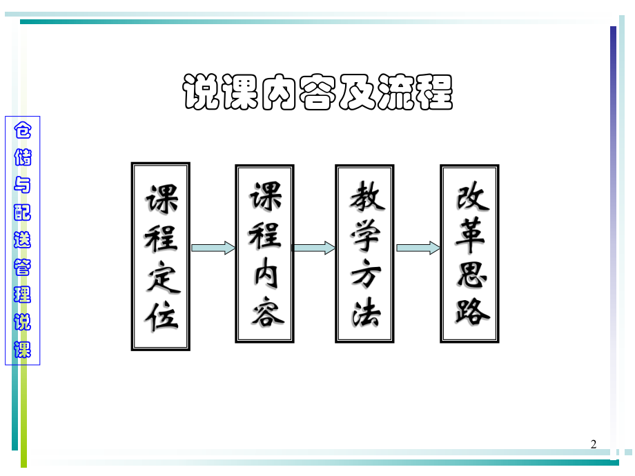 《仓储与配送》说课课件.ppt_第2页