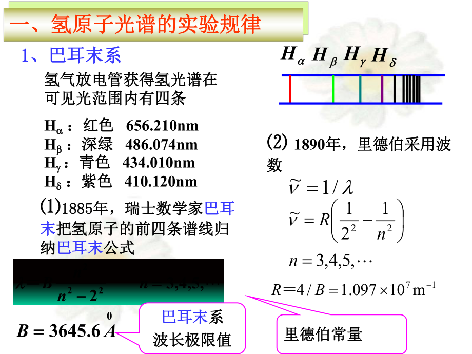 最新大学物理——量子物理2PPT课件.ppt_第2页