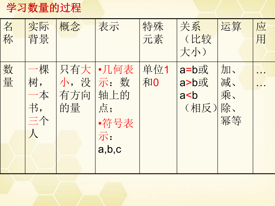 平面向量的实际背景及基本概念-优质课ppt课件.ppt_第2页