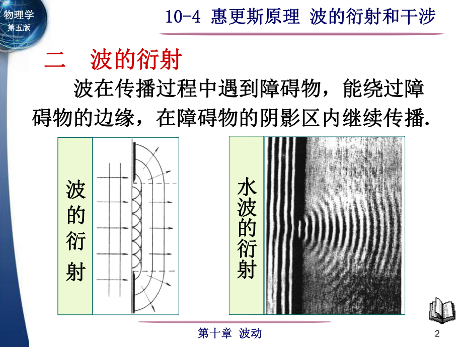 最新大学物理惠更斯原理波的衍射干涉教学课件.ppt_第2页